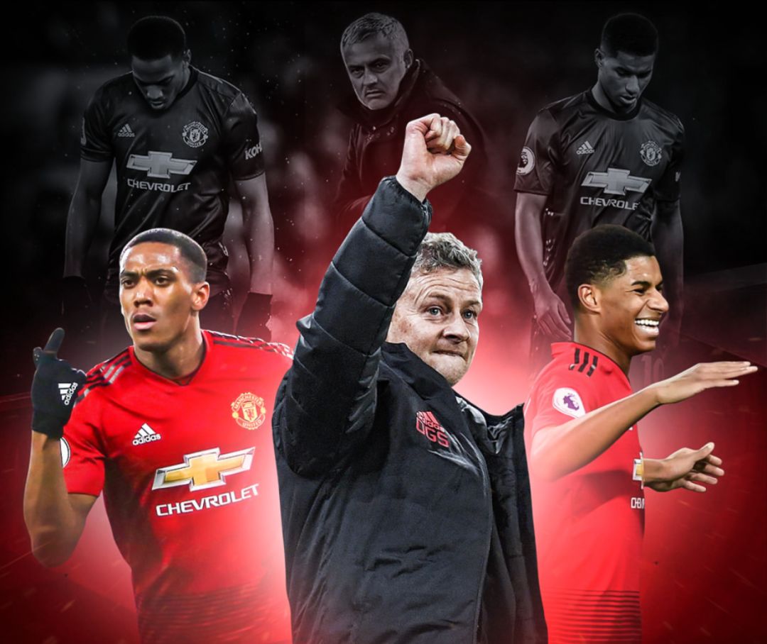 败基础上 败基础上